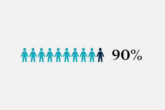 RCSEd Member Survey Summary 2024