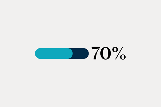 RCSEd Member Survey Summary 2024