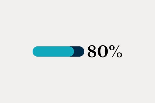 RCSEd Member Survey Summary 2024